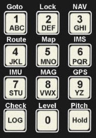 buttons