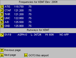 frequencies frequencies